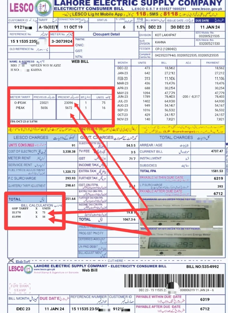 meter and meter reading